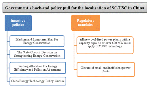 PolicyPull.png